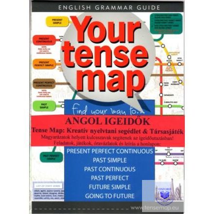 Your Tense Map (Angol Igeidők)