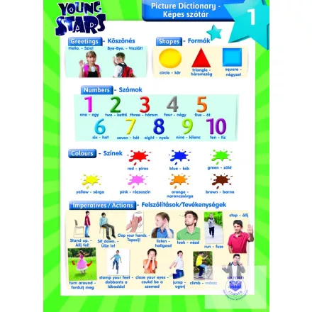 Young Stars 1 Companion