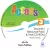 Access 3 Teacher's Resource Pack & Tests CD-ROM
