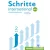 Schritte International Neu 2 Lehrerhandbuch