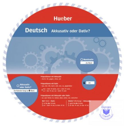 Wheel Deutsch - Akkusativ Oder Dativ