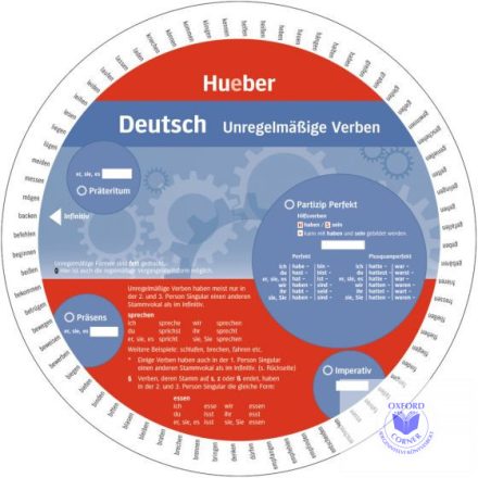 Wheel Deutsch - Unregelmässige Verben