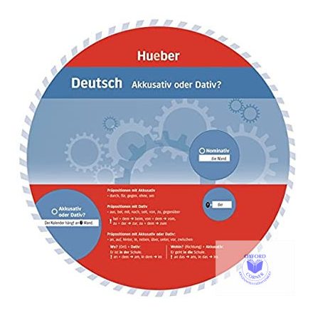Wheel Deutsch - Der, Die, Das