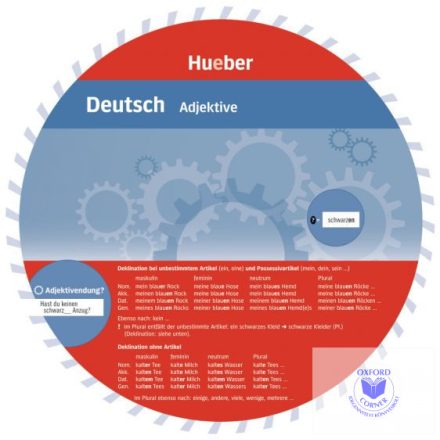 Wheel Deutsch -Adjektive