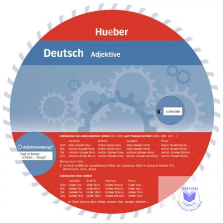 Wheel Deutsch -Adjektive