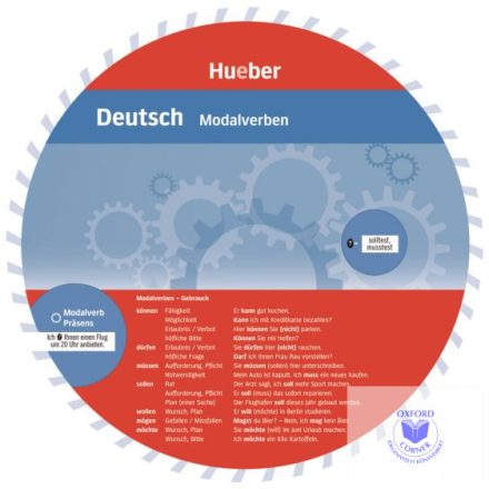 Wheel Deutsch -Modalverben