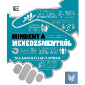 Mindent a menedzsmentről Izgalmasan és látványosan
