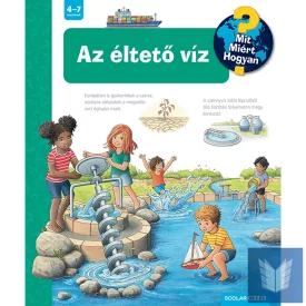 Az éltető víz – Mit? Miért? Hogyan? (74.)