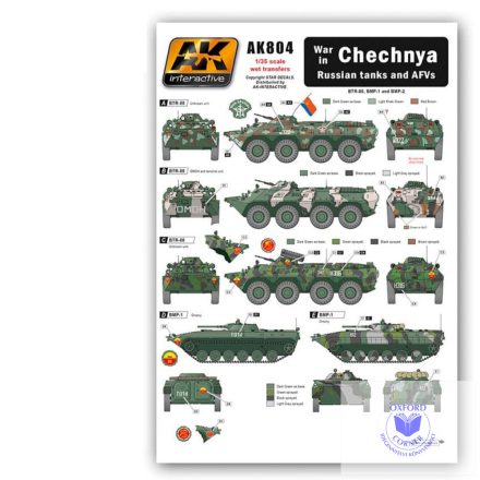 WET Transfers - CHECHNYA War in Russian tanks and AFVs