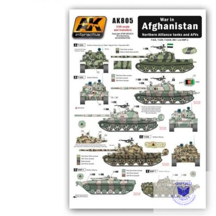 WET Transfers - War in AFGHANISTAN Nosthern Alliance tanks and AFV
