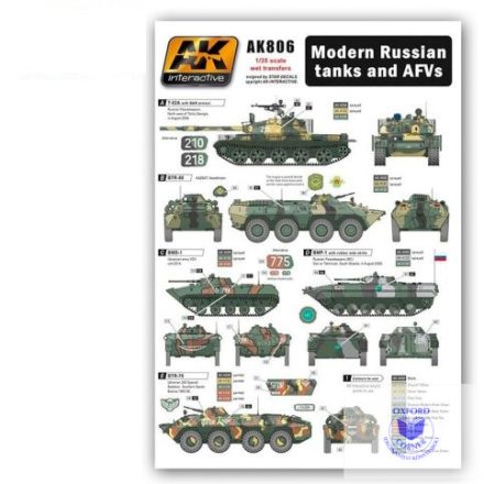 WET Transfers - Modern Russian Tanks and AFVs