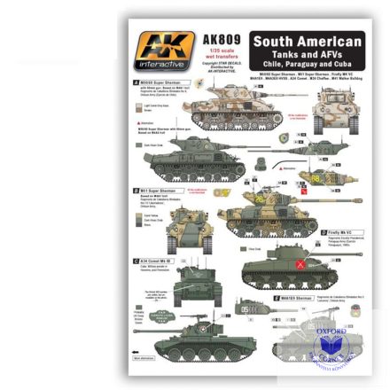 WET Transfers - SOUTH AMERICAN Tanks and AFVs Chile, Paraguay and Cuba