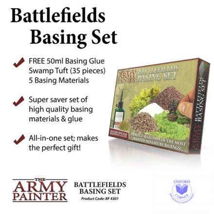 Battlefields Basing Set