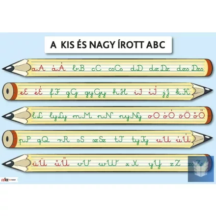 A kis és nagy írott ABC oktatótabló