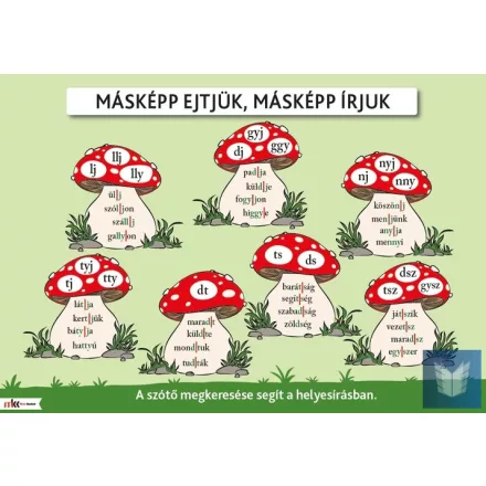 Másképp ejtjük, másképp írjuk oktatótabló
