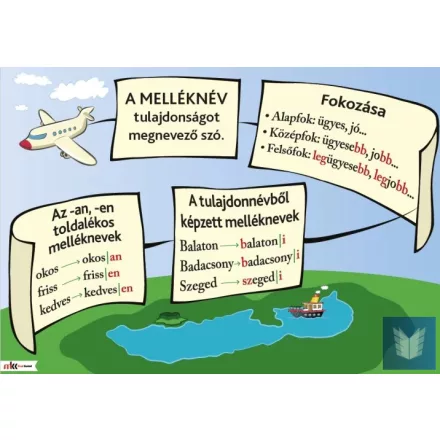 A melléknév oktatótabló