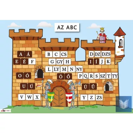 Az ABC oktatótabló