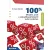 100% - Minden, amit a százalékszámításról tudni érdemes